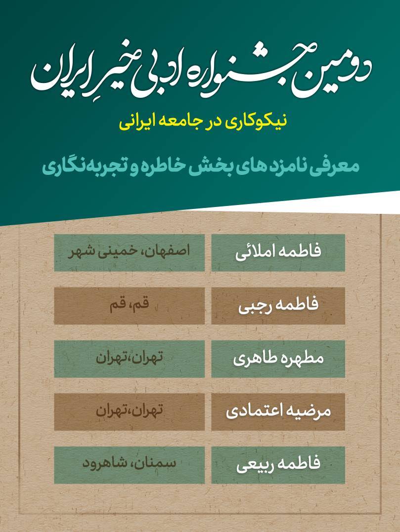 نامزدهای دومین جشنواره ادبی خیر ایران معرفی شدند