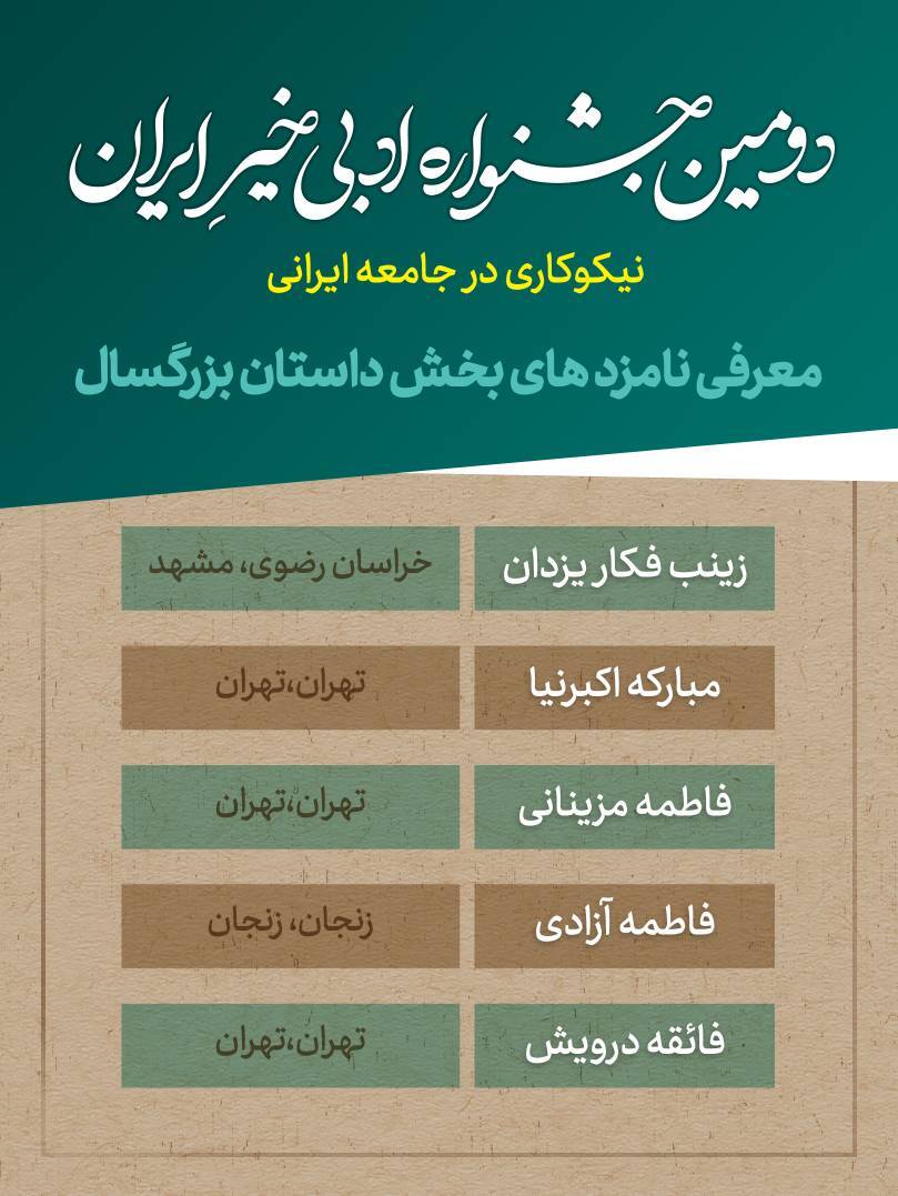 نامزدهای دومین جشنواره ادبی خیر ایران معرفی شدند