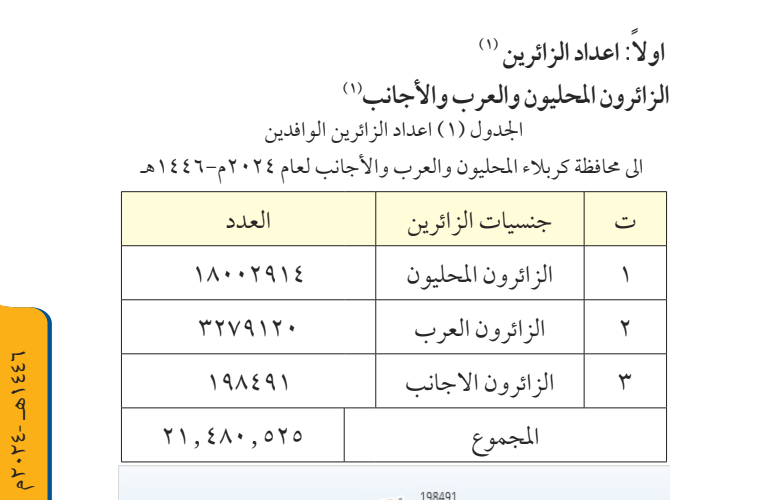اربعین تجلی همدلی اسلامی