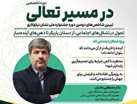 نشست «تحول در تشکل‌های اجتماعی؛ از دستان یاریگر تا ذهن‌های آینده‌ساز» برگزار می‌شود