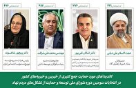 بیانیه مجمع خیرین کشور درباره سومین دوره انتخابات نمایندگان سازمان‌های مردم‌نهاد در شورای ملی تشکل‌ها