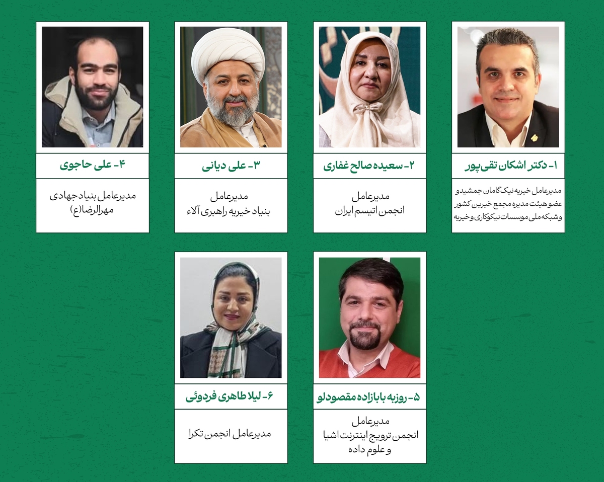 اطلاعیه شبکه ملی مؤسسات نیکوکاری و خیریه درباره انتخابات نمایندگان سازمان‌های مردم‌نهاد در شورای ملی تشکل‌ها