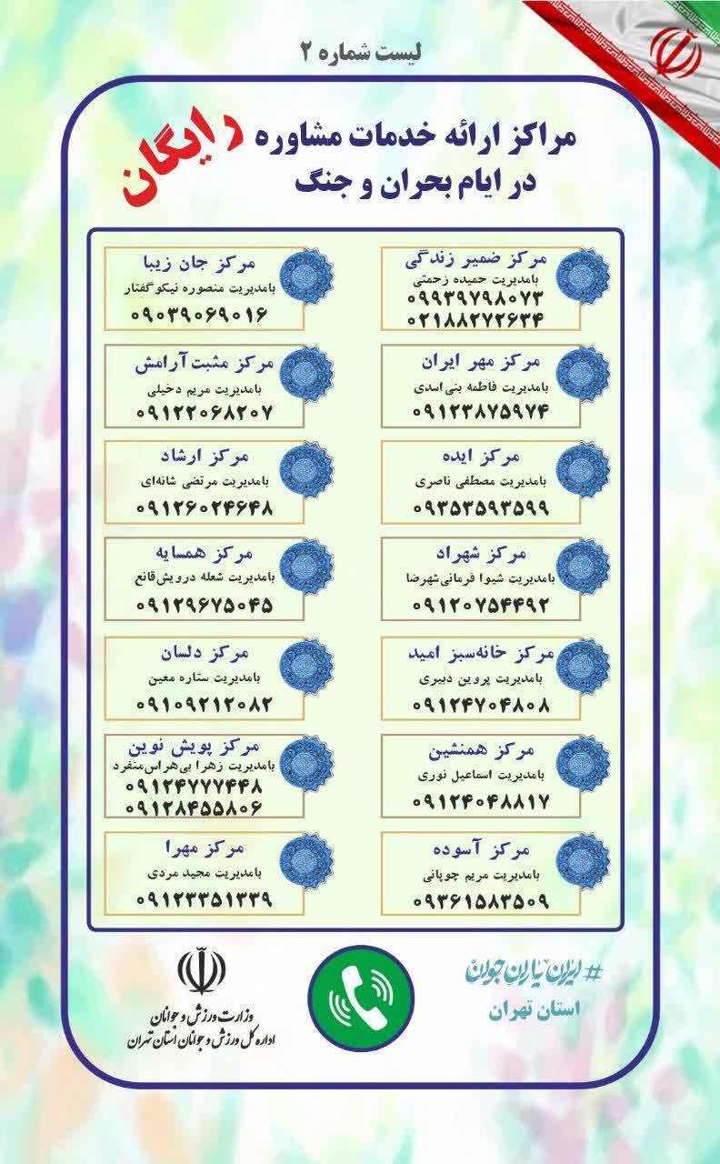 عبور امن از روزهای جنگ با کمک روانشناسان داوطلب عبور امن از روزهای جنگ با کمک روانشناسان داوطلب