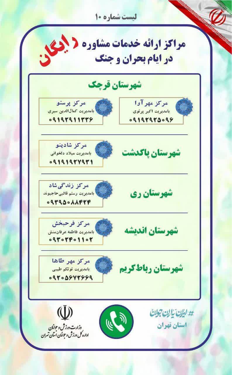 عبور امن از روزهای جنگ با کمک روانشناسان داوطلب عبور امن از روزهای جنگ با کمک روانشناسان داوطلب