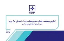 متن کامل گزارش «فعالیت خیریه‌ها در جنگ تحمیلی چهل‌روزه» منتشر شد + دانلود