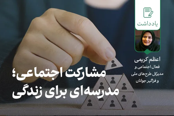 مشارکت اجتماعی