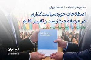 مروری بر اصطلاحات حوزه سیاست‌گذاری محیط‌زیست و تغییر اقلیم