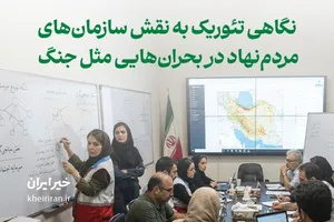 نگاهی تئوریک به نقش خیریه‌ها و سمن‌ها در بحران‌ها و جنگ