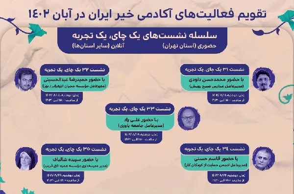 نگاهی به برنامه‌های «آکادمی خیر ایران» در آبان‌ماه