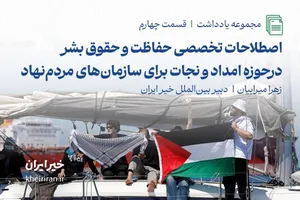 اصطلاحات تخصصی حفاظت و حقوق بشر درحوزه امداد و نجات برای سازمان‌های مردم‌نهاد