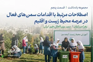 اصطلاحات مرتبط با اقدامات سمن‌های فعال در عرصه محیط زیست و اقلیم
