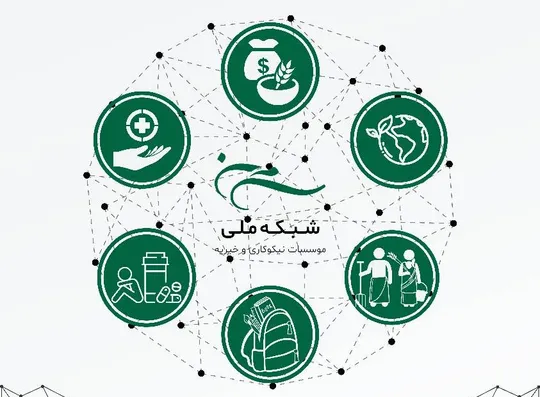 جلسه همفکری و هم‌افزایی دربارۀ مؤسسات نیکوکاری با بررسی نقش شبکه و شبکه‌سازی برگزار شد
