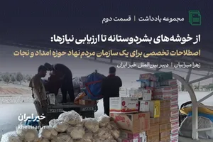 از خوشه‌های بشردوستانه تا ارزیابی نیازها: اصطلاحات تخصصی برای سازمان‌های مردم‌نهاد حوزه امداد و نجات